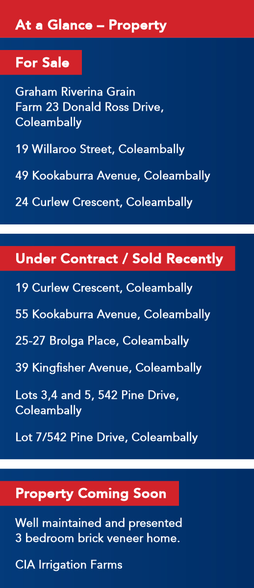 Property Update information at a glance