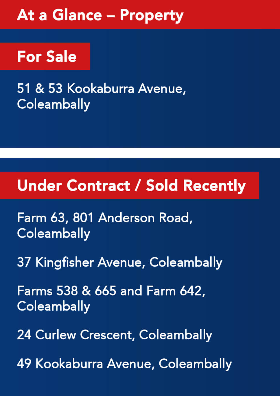 Property Update information at a glance